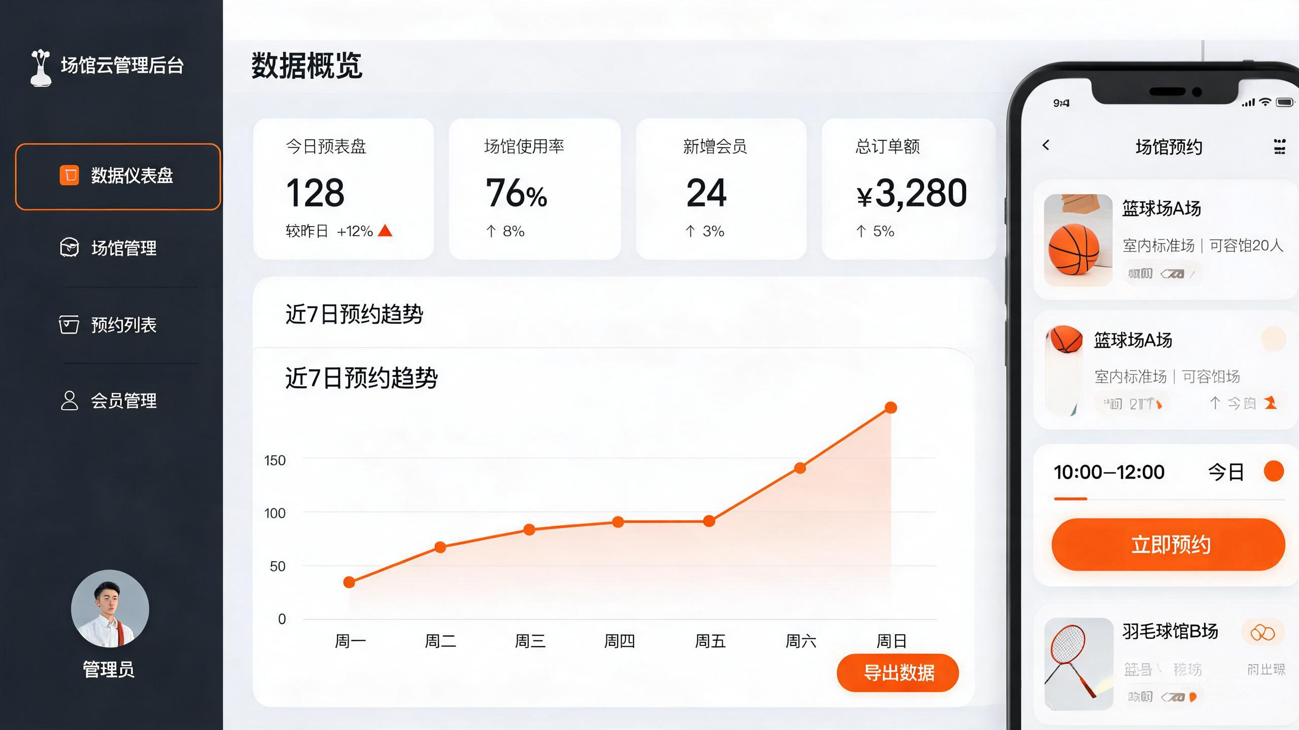 管理后台运营界面