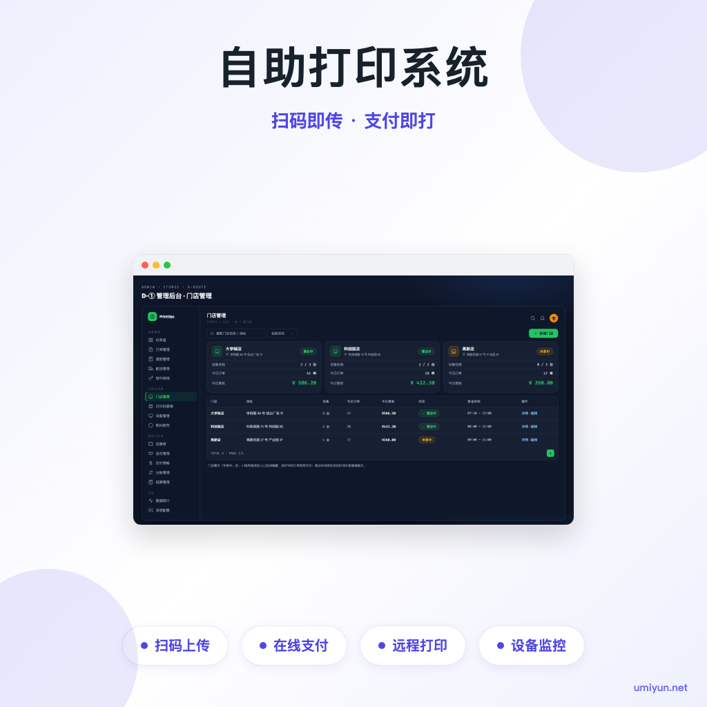 自助打印系统