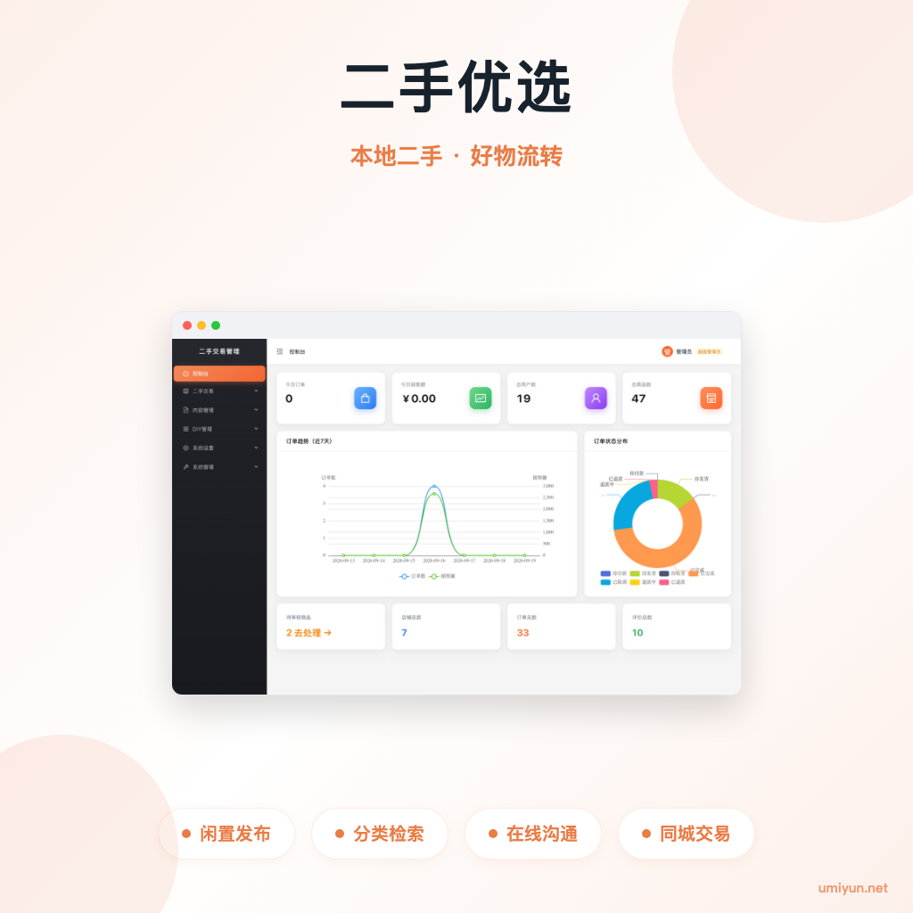 二手优选