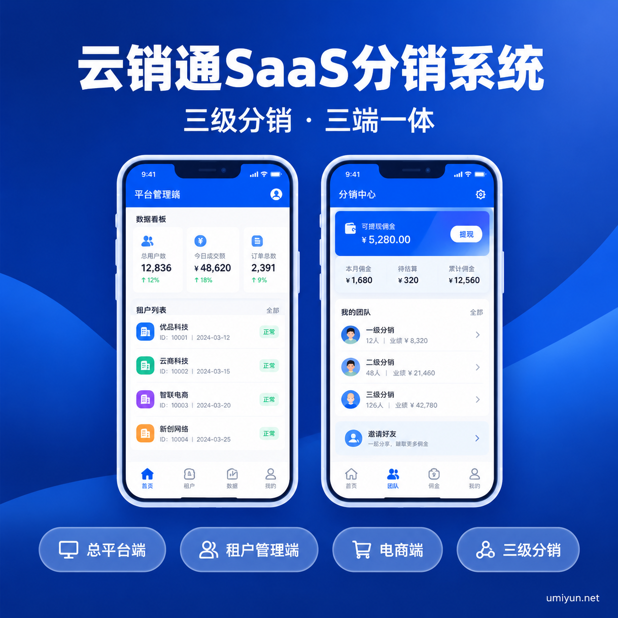 云销通SaaS代理分销系统