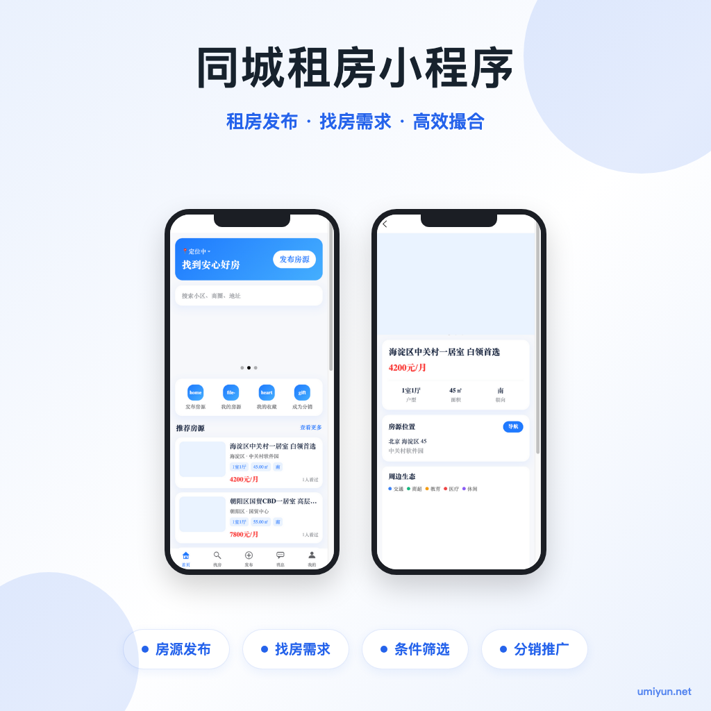 同城租房小程序